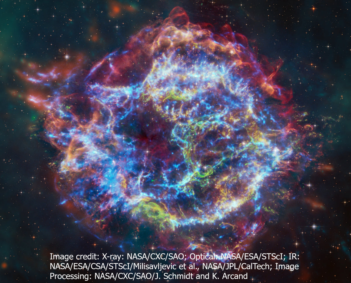 Supernova remnant space photo in red, blue and gold, the inspiration for the inlay