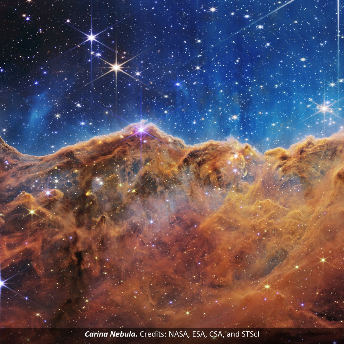 Cosmic Cliffs in the Carina Nebula, the inspiration for the Carina Nebula ring. Credits: NASA, ESA, CSA, and STScI