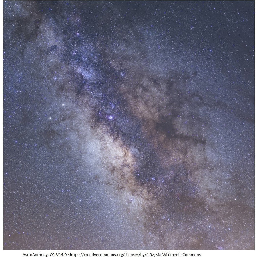 Great Rift in the Milky Way night sky, a dark dust lane through the stars